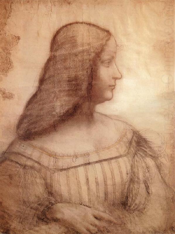 LEONARDO da Vinci Portrat of Isabella d-Este china oil painting image